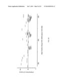 Connective Tissue Growth Factor Antisense Oligonucleotides diagram and image