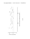 Connective Tissue Growth Factor Antisense Oligonucleotides diagram and image