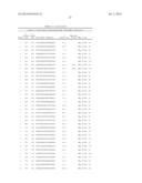 Connective Tissue Growth Factor Antisense Oligonucleotides diagram and image