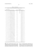 Connective Tissue Growth Factor Antisense Oligonucleotides diagram and image