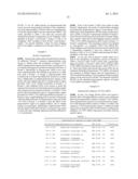 Connective Tissue Growth Factor Antisense Oligonucleotides diagram and image