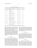 Connective Tissue Growth Factor Antisense Oligonucleotides diagram and image