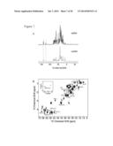 THERAPEUTIC POLYNUCLEOTIDES, COMPOSITIONS, AND METHODS diagram and image