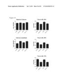 THERAPEUTIC POLYNUCLEOTIDES, COMPOSITIONS, AND METHODS diagram and image