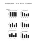 THERAPEUTIC POLYNUCLEOTIDES, COMPOSITIONS, AND METHODS diagram and image