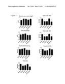 THERAPEUTIC POLYNUCLEOTIDES, COMPOSITIONS, AND METHODS diagram and image