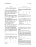 LIPID COMPOSITIONS FOR THE TREATMENT OF GASTRO-INTESTINAL DISORDERS AND     THE PROMOTION OF INTESTINAL DEVELOPMENT AND MATURATION diagram and image