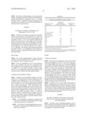 LIPID COMPOSITIONS FOR THE TREATMENT OF GASTRO-INTESTINAL DISORDERS AND     THE PROMOTION OF INTESTINAL DEVELOPMENT AND MATURATION diagram and image