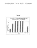 N-ACETYLCYSTEINE AMIDE (NAC AMIDE) FOR THE TREATMENT OF DISEASES AND     CONDITIONS ASSOCIATED WITH OXIDATIVE STRESS diagram and image