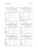 N-ACETYLCYSTEINE AMIDE (NAC AMIDE) FOR THE TREATMENT OF DISEASES AND     CONDITIONS ASSOCIATED WITH OXIDATIVE STRESS diagram and image