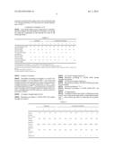 Thermoplastic Resin Composition and Molded Product Including Same diagram and image