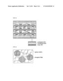 INSULATION MATERIALS, INSULATION COMPOSITION COMPRISING THE SAME, AND     SUBSTRATE USING THE SAME diagram and image