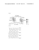 INSULATION MATERIALS, INSULATION COMPOSITION COMPRISING THE SAME, AND     SUBSTRATE USING THE SAME diagram and image