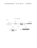 INSULATION MATERIALS, INSULATION COMPOSITION COMPRISING THE SAME, AND     SUBSTRATE USING THE SAME diagram and image