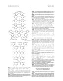 INSULATION MATERIALS, INSULATION COMPOSITION COMPRISING THE SAME, AND     SUBSTRATE USING THE SAME diagram and image