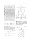 INSULATION MATERIALS, INSULATION COMPOSITION COMPRISING THE SAME, AND     SUBSTRATE USING THE SAME diagram and image