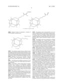 INSULATION MATERIALS, INSULATION COMPOSITION COMPRISING THE SAME, AND     SUBSTRATE USING THE SAME diagram and image