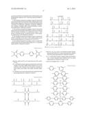 INSULATION MATERIALS, INSULATION COMPOSITION COMPRISING THE SAME, AND     SUBSTRATE USING THE SAME diagram and image