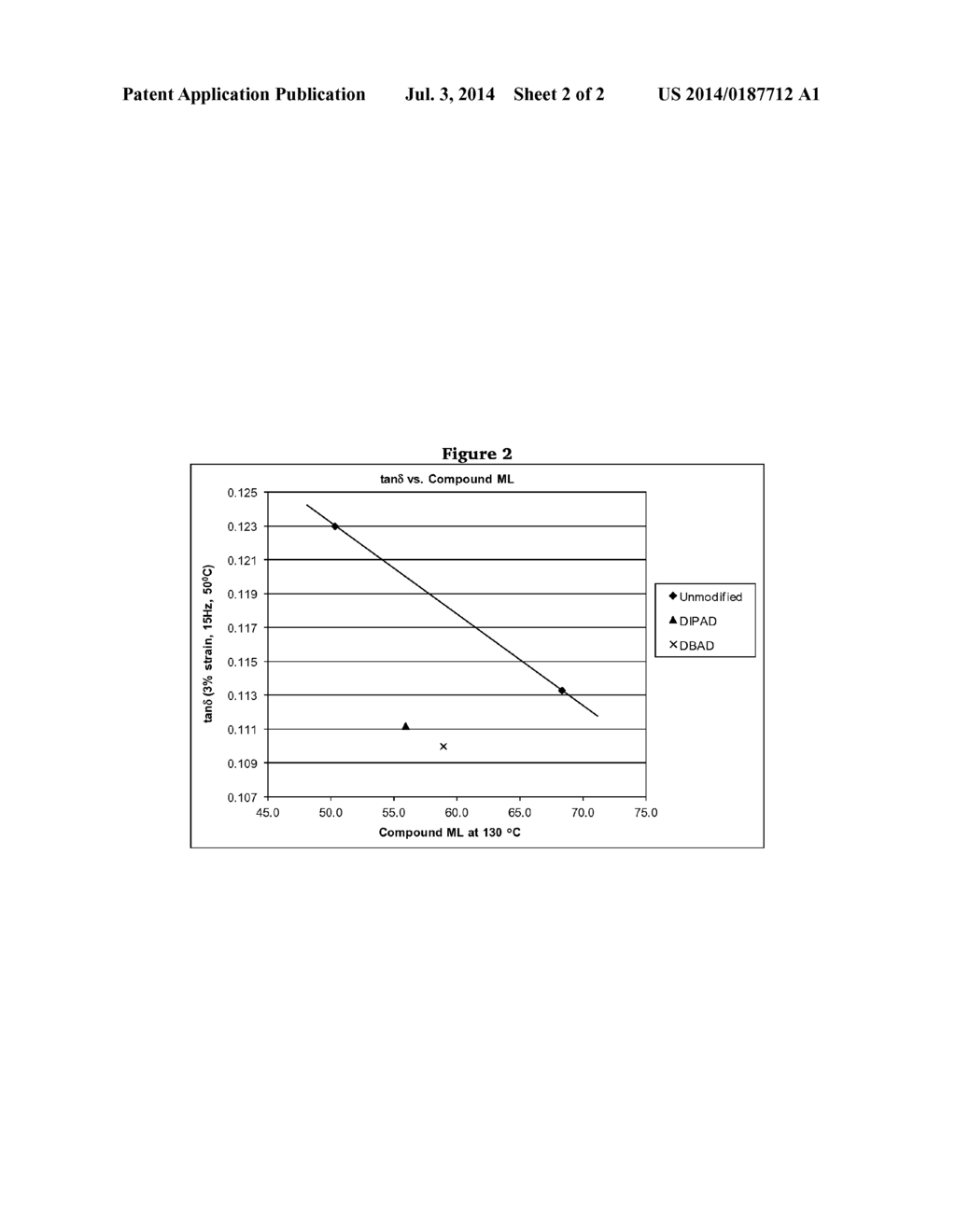 FUNCTIONALIZED POLYMERS - diagram, schematic, and image 03