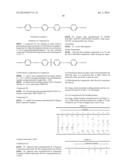 CURABLE COMPOSITION AND CURED ARTICLE diagram and image