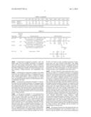 MODIFIED COPOLYMER OF CONJUGATED DIENE AND VINYL AROMATIC HYDROCARBON AND     POLYMERIZATION METHOD THEREOF diagram and image