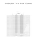 Methods for Purifying Pertussis Toxin and Peptides Useful Therefor diagram and image