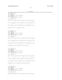 Methods for Purifying Pertussis Toxin and Peptides Useful Therefor diagram and image