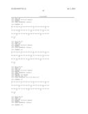 Methods for Purifying Pertussis Toxin and Peptides Useful Therefor diagram and image