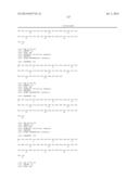 Methods for Purifying Pertussis Toxin and Peptides Useful Therefor diagram and image