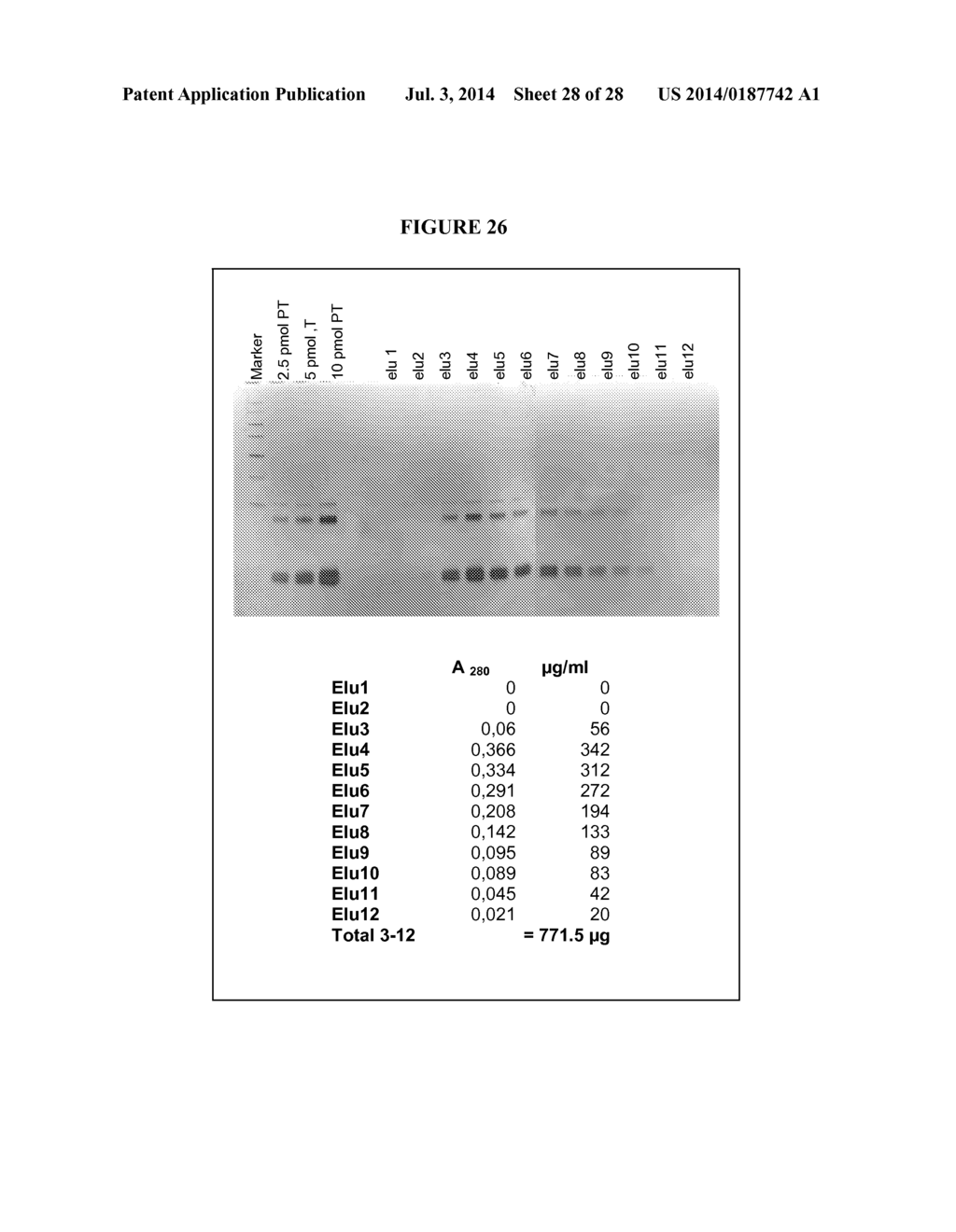 Methods for Purifying Pertussis Toxin and Peptides Useful Therefor - diagram, schematic, and image 29