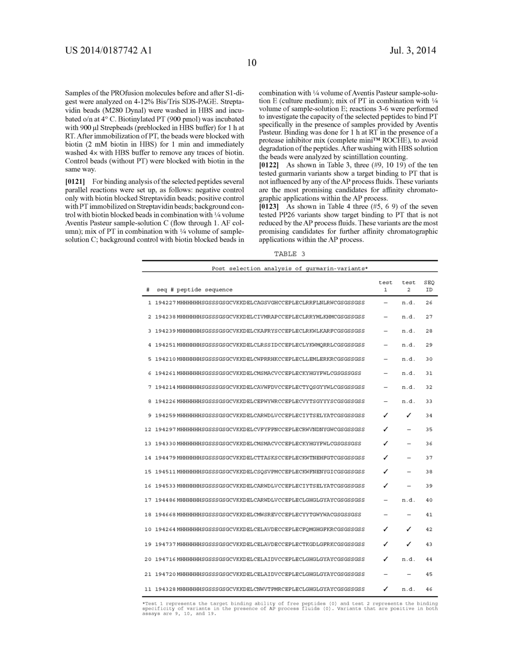 Methods for Purifying Pertussis Toxin and Peptides Useful Therefor - diagram, schematic, and image 39