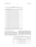 Methods for Purifying Pertussis Toxin and Peptides Useful Therefor diagram and image