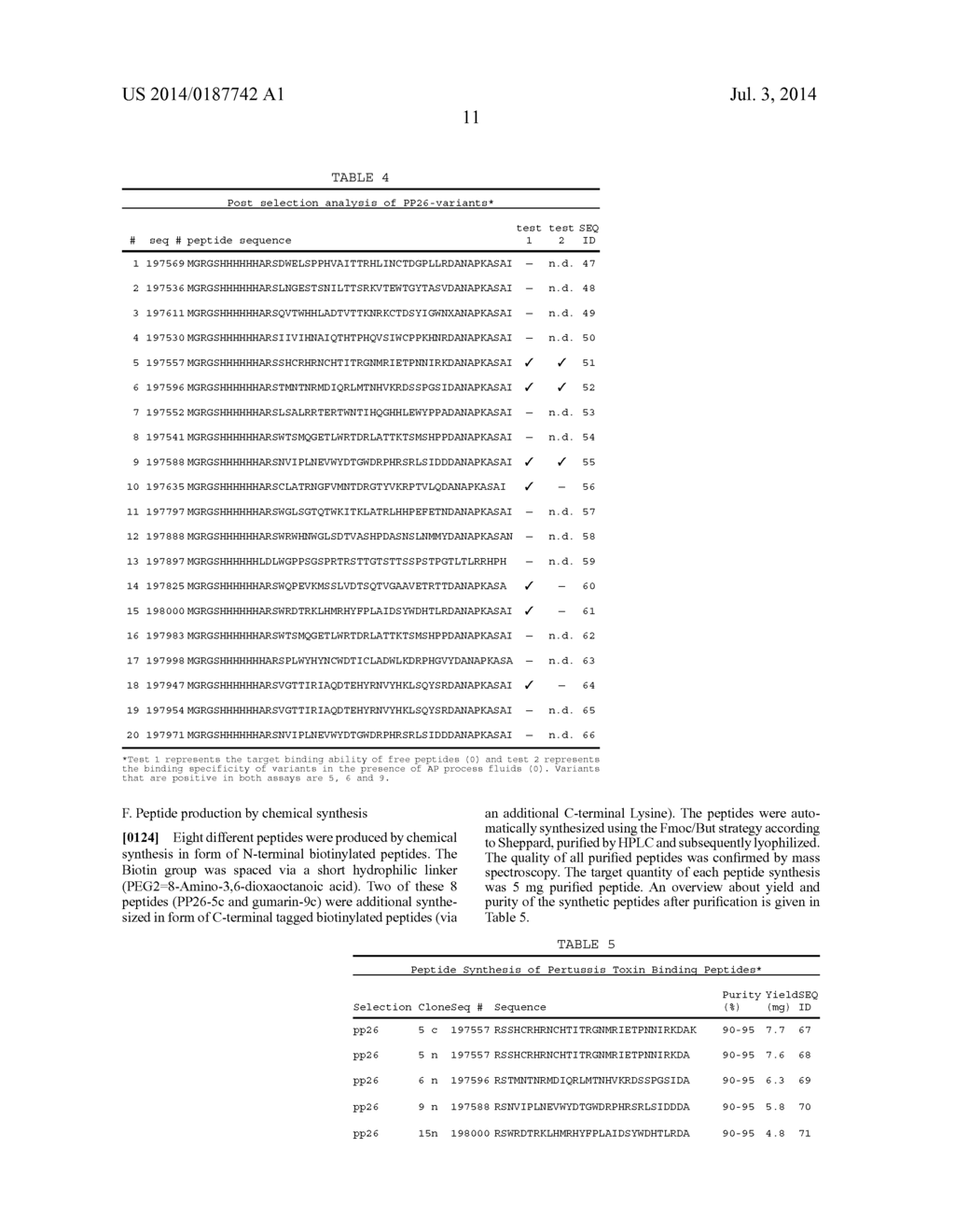 Methods for Purifying Pertussis Toxin and Peptides Useful Therefor - diagram, schematic, and image 40