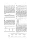 Methods for Purifying Pertussis Toxin and Peptides Useful Therefor diagram and image