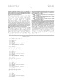 Methods for Purifying Pertussis Toxin and Peptides Useful Therefor diagram and image