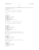 Methods for Purifying Pertussis Toxin and Peptides Useful Therefor diagram and image