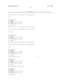 Methods for Purifying Pertussis Toxin and Peptides Useful Therefor diagram and image