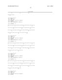 Methods for Purifying Pertussis Toxin and Peptides Useful Therefor diagram and image