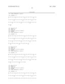 Methods for Purifying Pertussis Toxin and Peptides Useful Therefor diagram and image