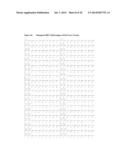 ANTIGENIC COMPOSITIONS AND USE OF SAME IN THE TARGETED DELIVERY OF NUCLEIC     ACIDS diagram and image