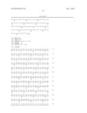 ANTIGENIC COMPOSITIONS AND USE OF SAME IN THE TARGETED DELIVERY OF NUCLEIC     ACIDS diagram and image