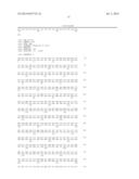 ANTIGENIC COMPOSITIONS AND USE OF SAME IN THE TARGETED DELIVERY OF NUCLEIC     ACIDS diagram and image