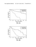 GENETIC ALTERATIONS IN ISOCITRATE DEHYDROGENASE AND OTHER GENES IN     MALIGNANT GLIOMA diagram and image