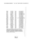 GENETIC ALTERATIONS IN ISOCITRATE DEHYDROGENASE AND OTHER GENES IN     MALIGNANT GLIOMA diagram and image