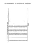 GENETIC ALTERATIONS IN ISOCITRATE DEHYDROGENASE AND OTHER GENES IN     MALIGNANT GLIOMA diagram and image