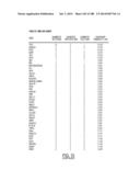 GENETIC ALTERATIONS IN ISOCITRATE DEHYDROGENASE AND OTHER GENES IN     MALIGNANT GLIOMA diagram and image