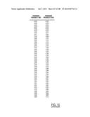 GENETIC ALTERATIONS IN ISOCITRATE DEHYDROGENASE AND OTHER GENES IN     MALIGNANT GLIOMA diagram and image