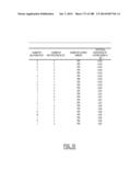 GENETIC ALTERATIONS IN ISOCITRATE DEHYDROGENASE AND OTHER GENES IN     MALIGNANT GLIOMA diagram and image