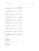 GENETIC ALTERATIONS IN ISOCITRATE DEHYDROGENASE AND OTHER GENES IN     MALIGNANT GLIOMA diagram and image