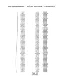 GENETIC ALTERATIONS IN ISOCITRATE DEHYDROGENASE AND OTHER GENES IN     MALIGNANT GLIOMA diagram and image